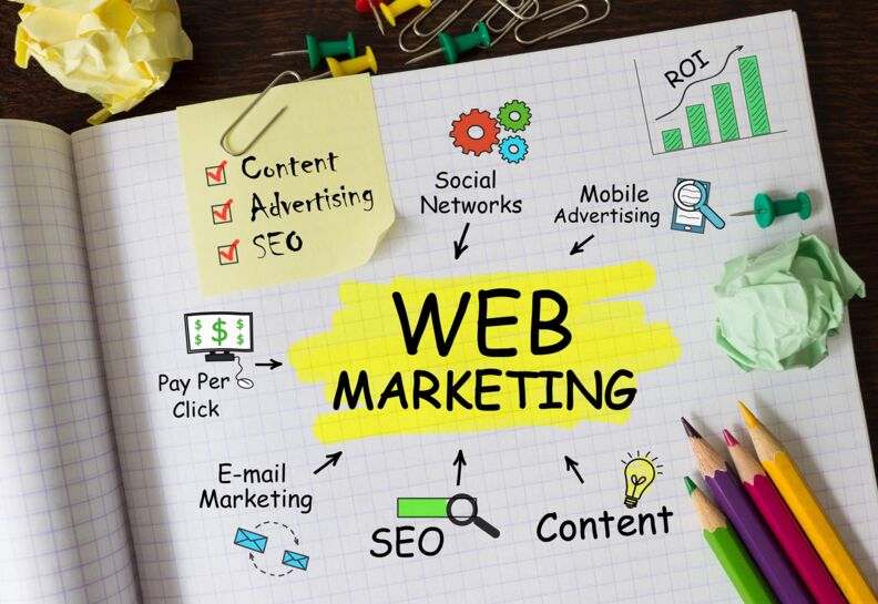 Webmarketing